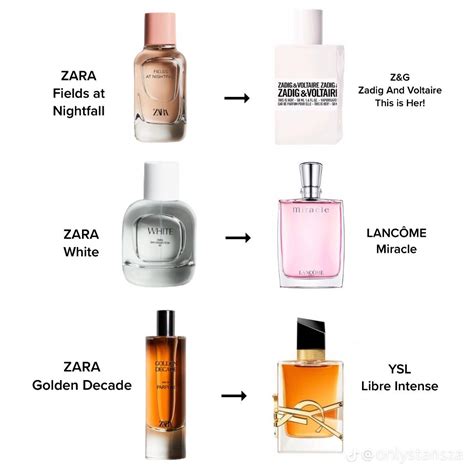 zara men perfume dupes|best zara aftershave for men.